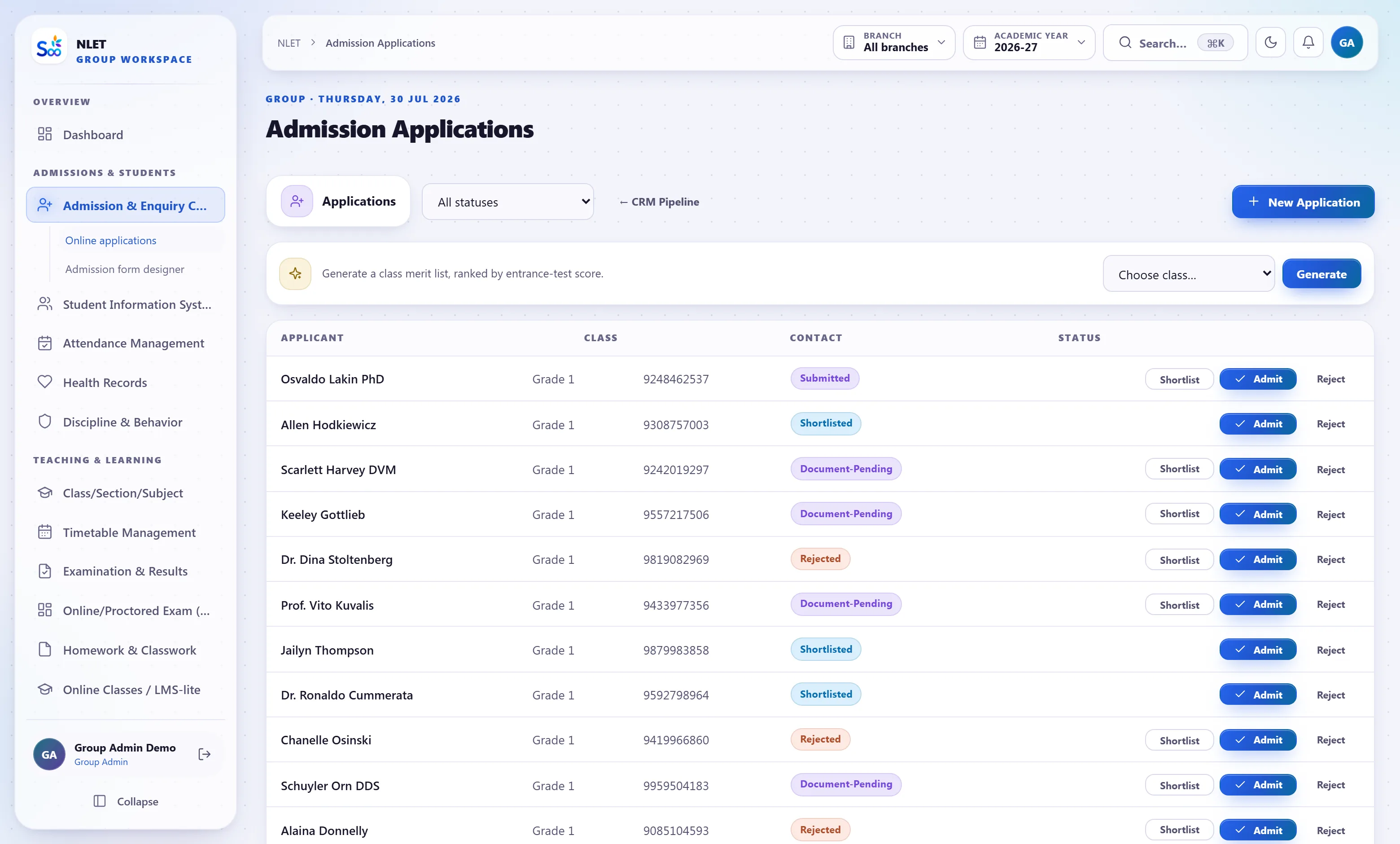 Enquiry pipeline across centres with conversion by source