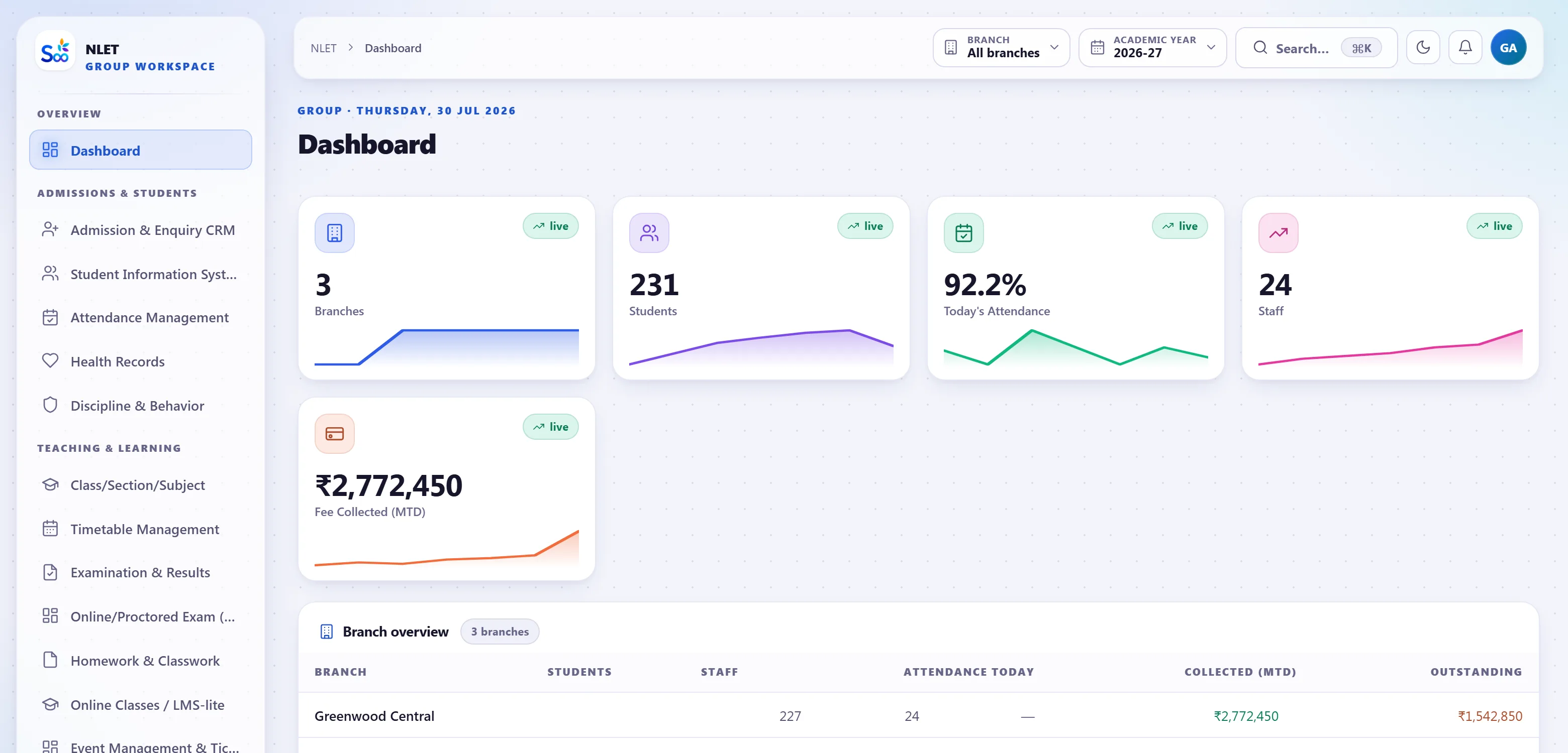 The School Techy dashboard